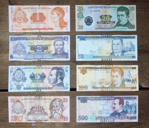 Day152: Tegucigalpa “The Most Important Graphics”