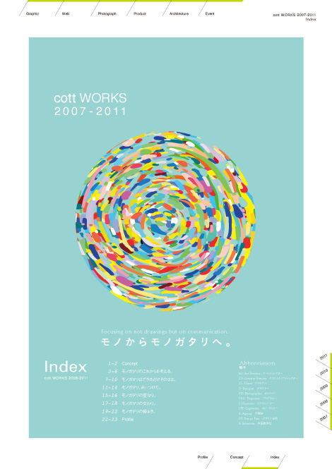cott portfolio 2007-2011